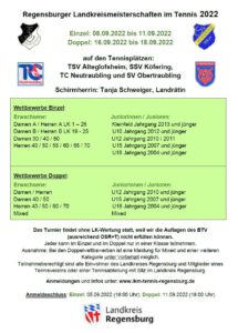 Landkreismeisterschaften Tennis 2022