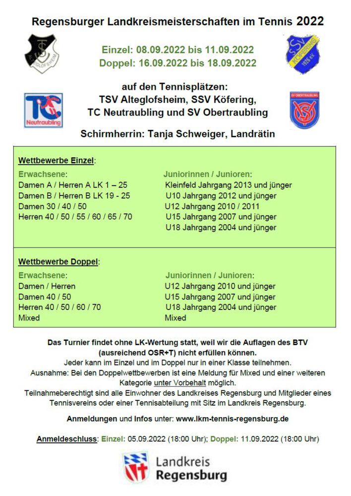 Landkreismeisterschaften Tennis 2022